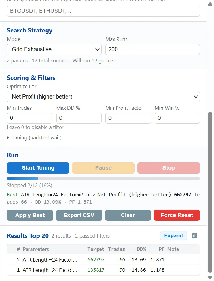 Search, filters and ranked results